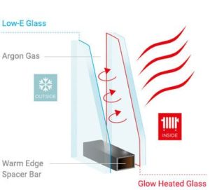 glow heated glass glow heated glass