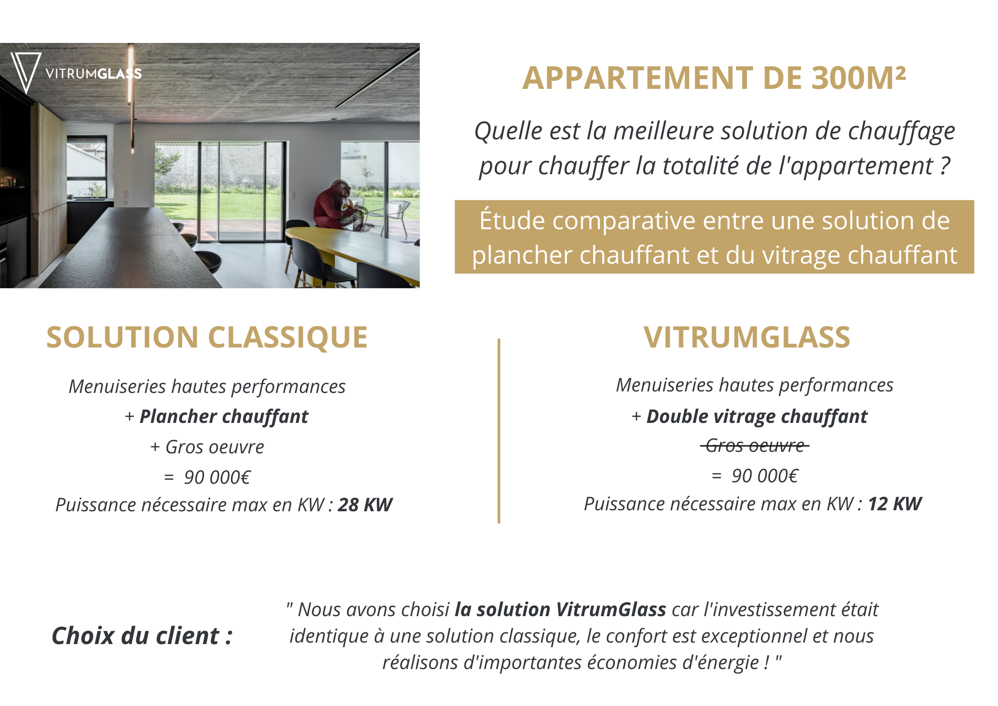 prix vitrage chauffant prix vitrage chauffant