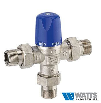 principle and purpose of a temperature limiter or thermostatic control valve for a water heater