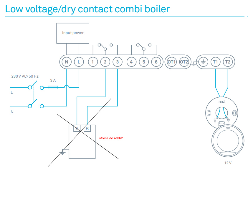 Schema standard non applicabile ai radiatori elettrici con potenza superiore a 690W